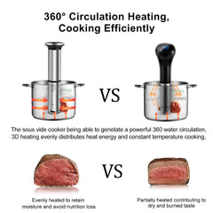 Second Generation Waterproof Sous Vide Cooker IPX7
