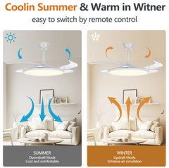 42-Inch Retractable Ceiling Fan with LED Light & Remote Control
